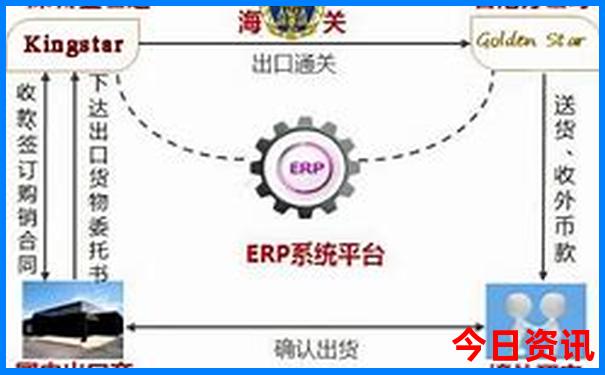 放暑假适合带孩子去哪里旅游