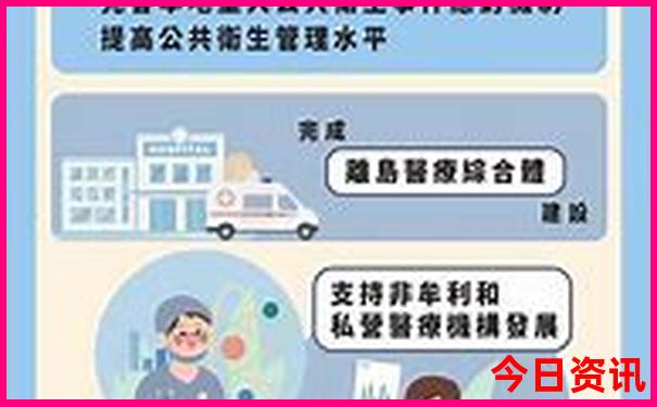 河西区必去的三个景点