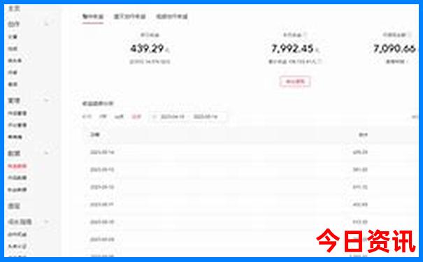 上海五天四晚旅游费用多少